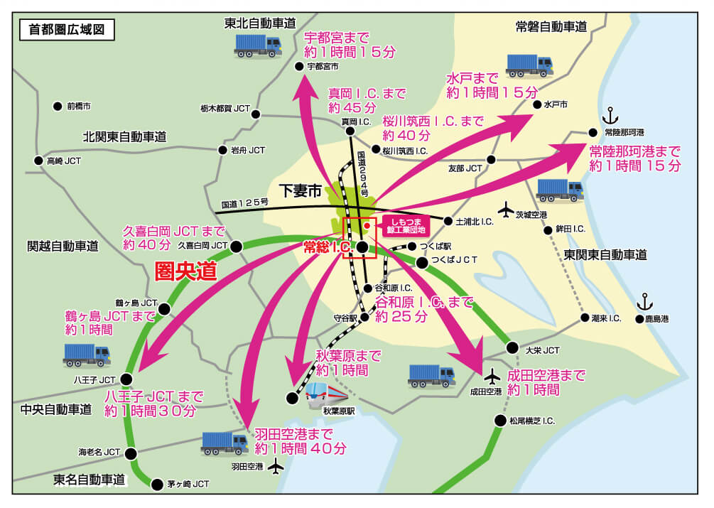 しもつま鯨工業団地概要01